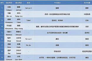 弗格森：当年若安排朴智星对位梅西，我们能战胜巴萨